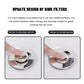 RVS Vloerafvoerfilter