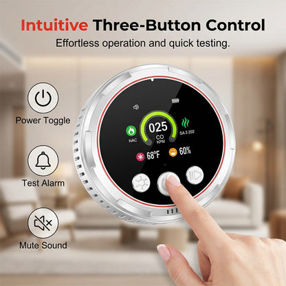 📢📢50% OFF !!!⏰Plug-In Carbon Monoxide Detectors